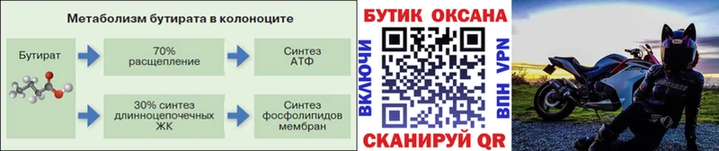 что такое Уварово БУТИРАТ BDO
